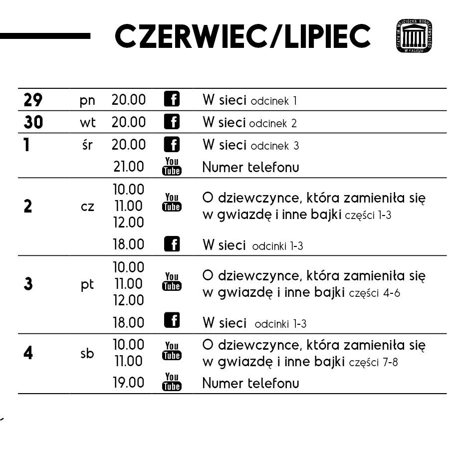 ostatni tydzien