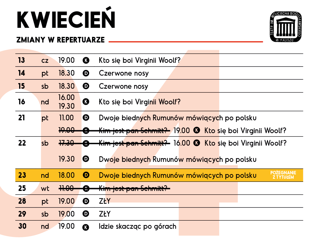 zmiany w repertuarze